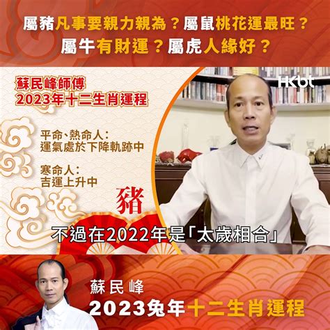 2023年病位化解|【蘇民峰兔年增運秘笈】兔年9種方位風水佈局 蘇民峰。